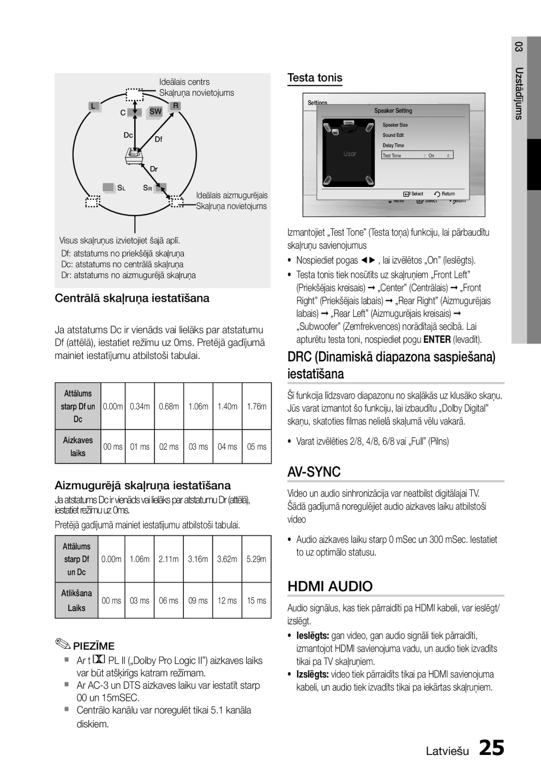 Samsung HT-D455/EN manual DRC Dinamiskā diapazona saspiešana iestatīšana, Centrālā skaļruņa iestatīšana, Testa tonis 