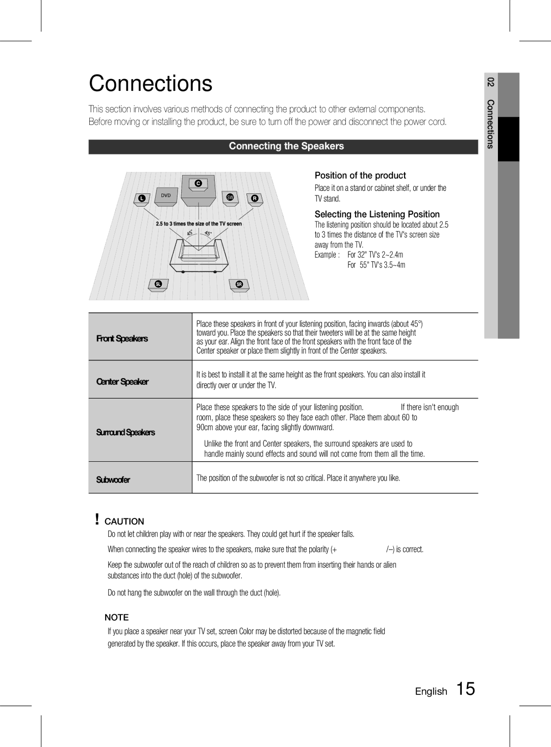 Samsung HT-D453HK/SQ, HT-D455K/SQ manual Connections, Connecting the Speakers 