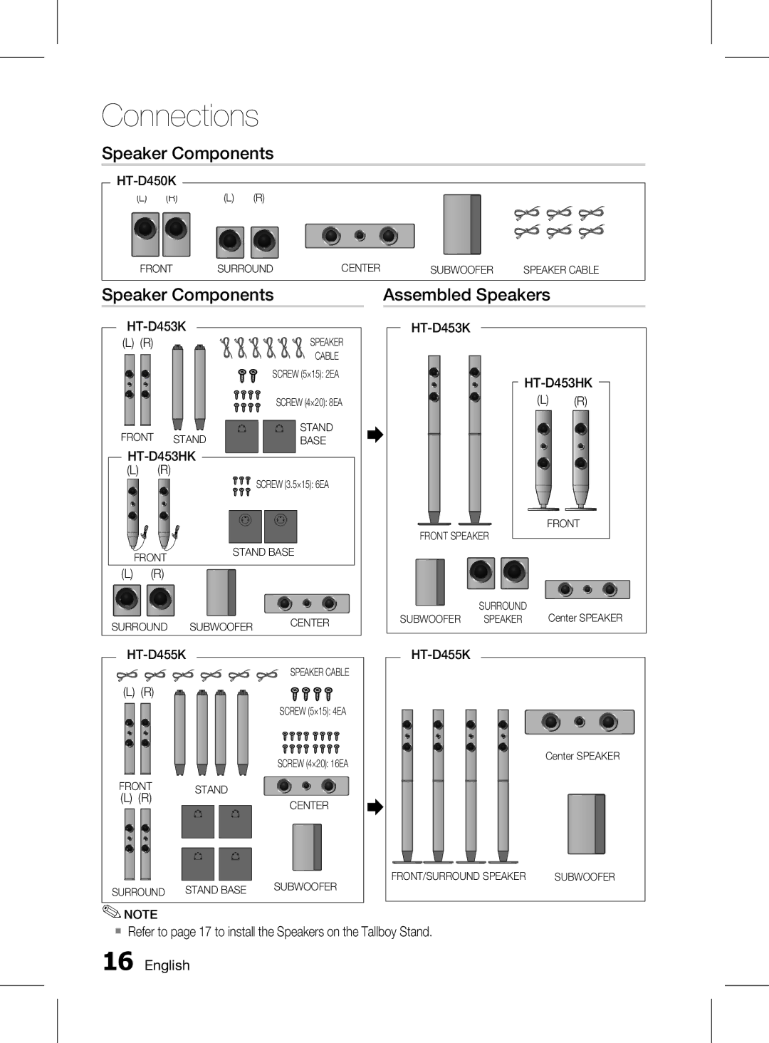 Samsung HT-D455K/SH, HT-D455K/ZN, HT-D453HK/ZN, HT-D453HK/SH, HT-D455K/HC manual Speaker Components Assembled Speakers 