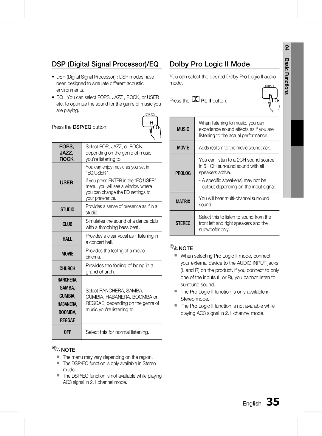 Samsung HT-D453K/UM, HT-D455K/ZN, HT-D453HK/ZN DSP Digital Signal Processor/EQ, Dolby Pro Logic II Mode, Pops, Equser, User 