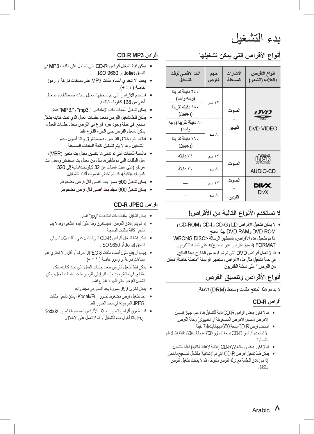 Samsung HT-D453HK/ZN اهليغشت نكمي يتلا صارقلأا عاونأ, صارقلأا نم ةيلاتلا عاونلأا مدختست لا, صرقلا قيسنتو صارقلأا عاونأ 