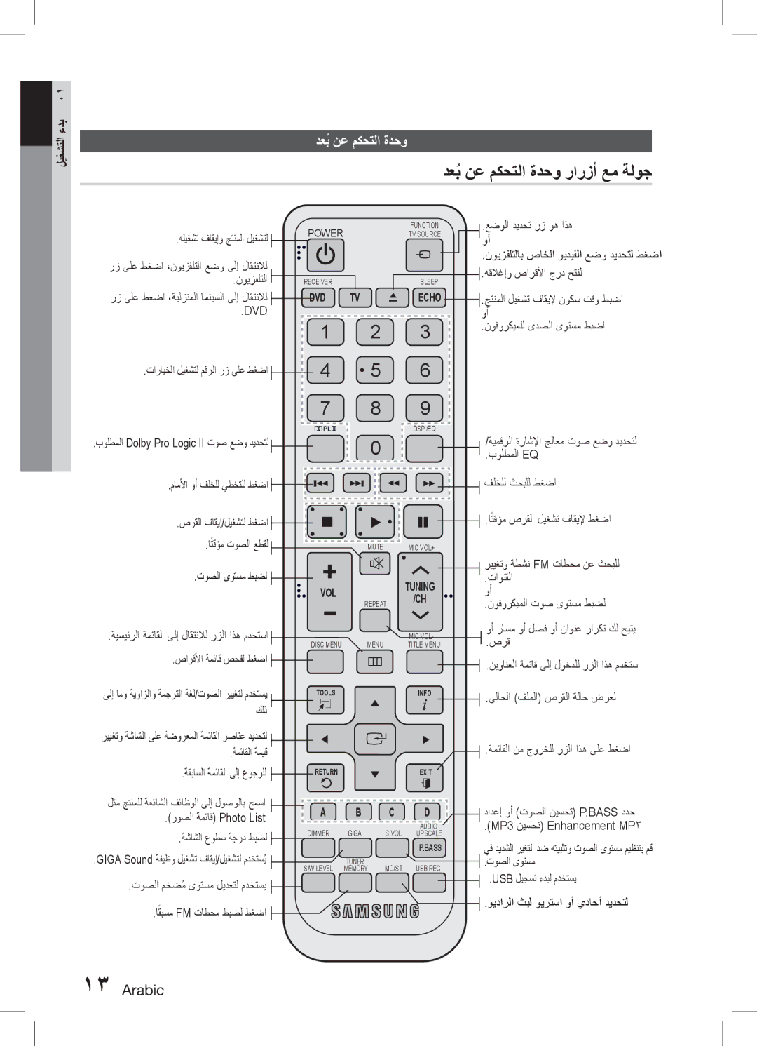 Samsung HT-D455K/SH, HT-D455K/ZN, HT-D453HK/ZN, HT-D453HK/SH, HT-D455K/HC, HT-D455K/UM manual دعبُ نع مكحتلا ةدحو رارزأ عم ةلوج 