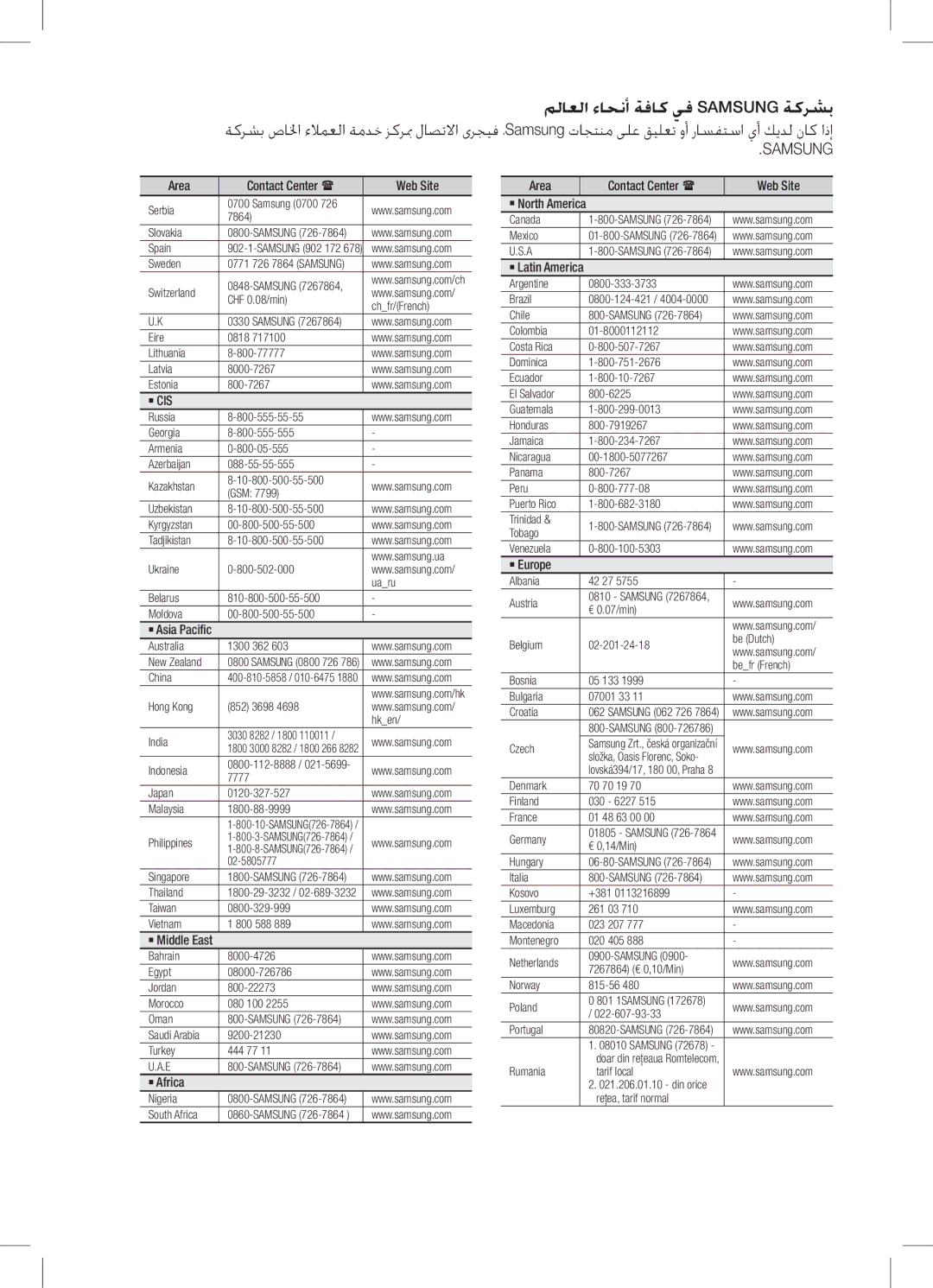 Samsung HT-D453K/UM, HT-D455K/ZN, HT-D453HK/ZN, HT-D453HK/SH, HT-D455K/HC, HT-D455K/UM, HT-D455K/SH, HT-D453HK/UM Samsung, Area 