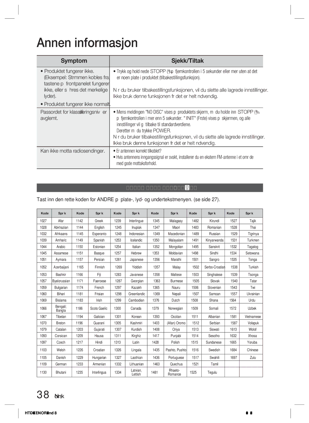 Samsung HT-D455/XE manual Symptom, Sjekk/Tiltak, Liste over språkkoder 