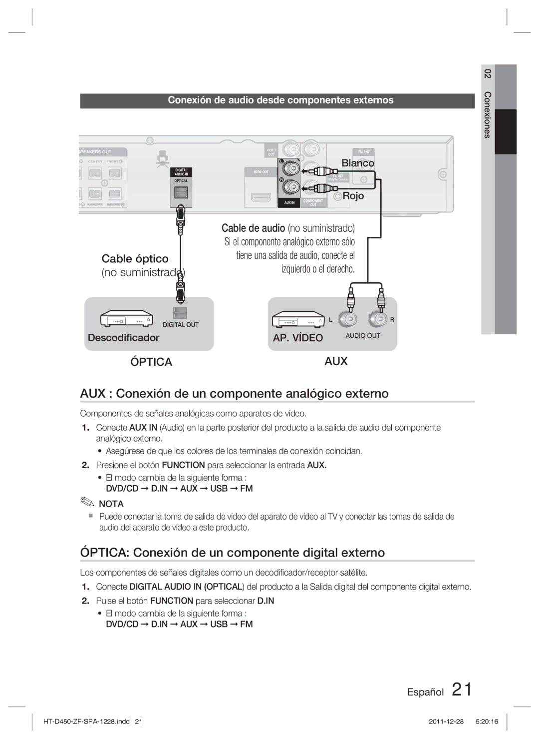 Samsung HT-D455/ZF manual AUX Conexión de un componente analógico externo, Óptica Conexión de un componente digital externo 