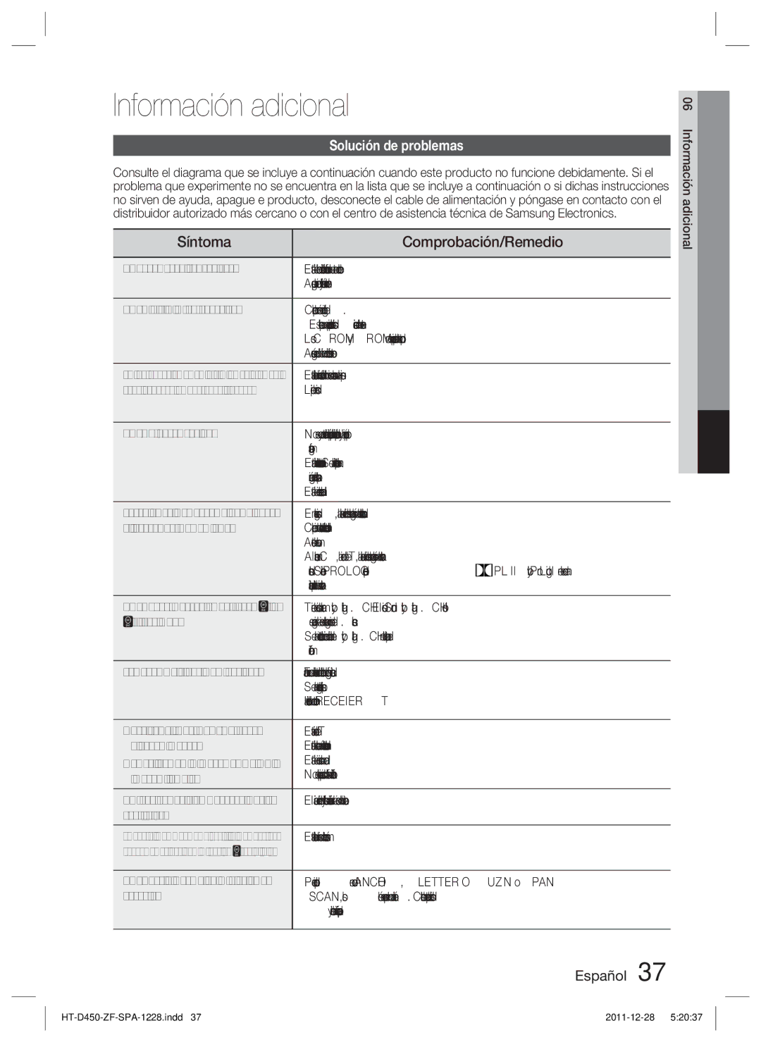 Samsung HT-D455/ZF manual Información adicional, Síntoma Comprobación/Remedio, Solución de problemas 