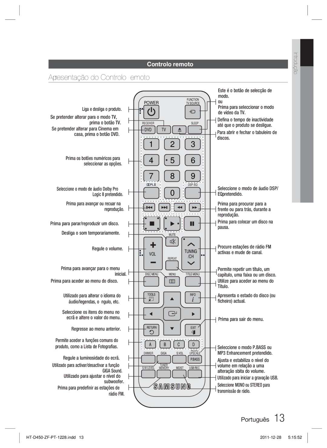Samsung HT-D455/ZF manual Apresentação do Controlo Remoto, Controlo remoto 