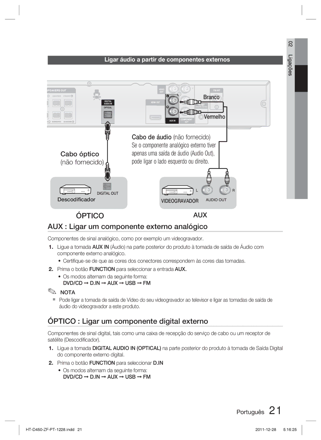 Samsung HT-D455/ZF manual AUX Ligar um componente externo analógico, Óptico Ligar um componente digital externo 