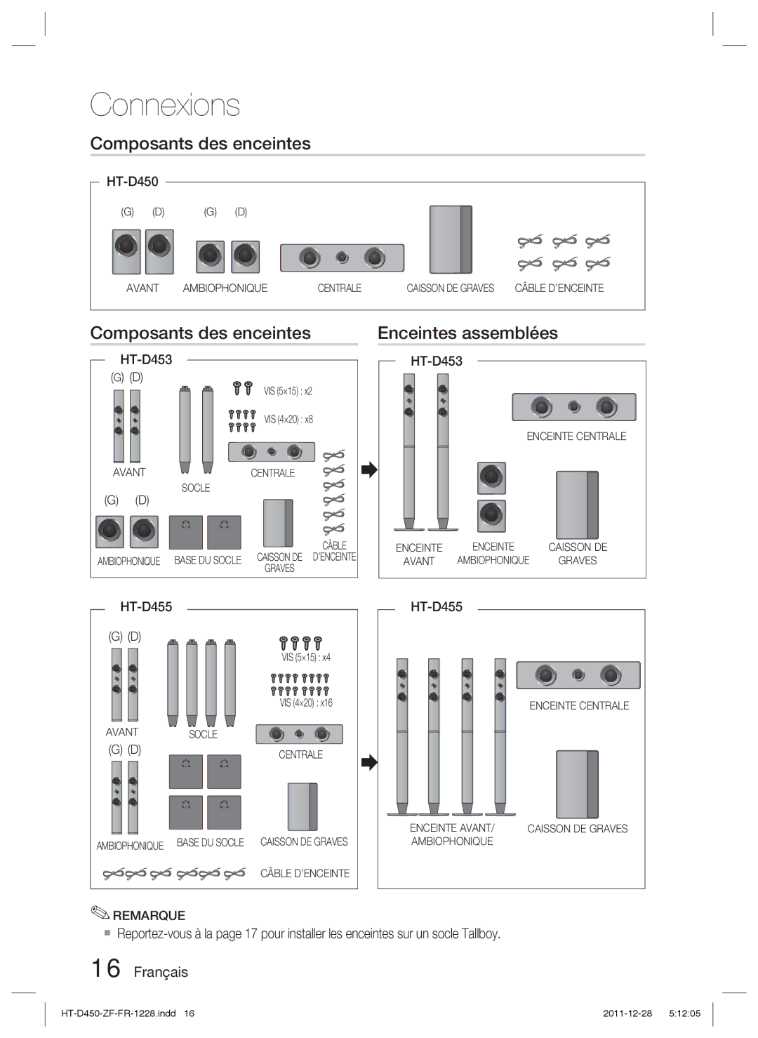 Samsung HT-D455/ZF manual Composants des enceintes Enceintes assemblées, HT-D450, HT-D453 