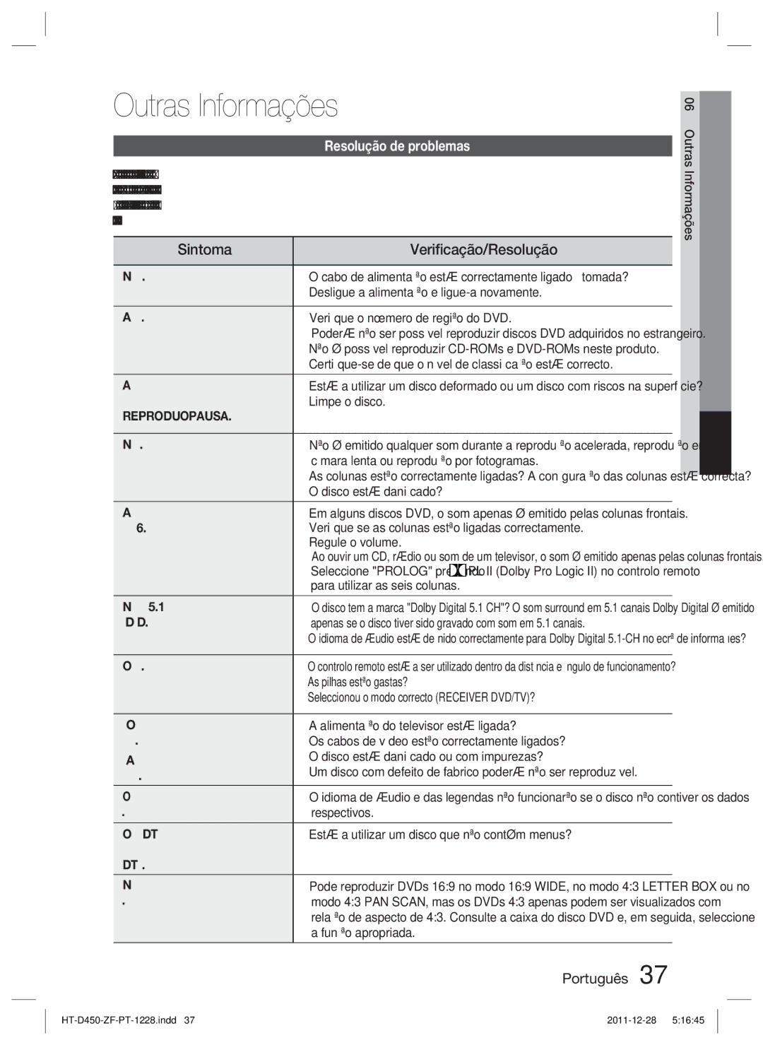 Samsung HT-D455/ZF manual Outras Informações, Sintoma Veriﬁcação/Resolução, Resolução de problemas, Reprodução/Pausa 