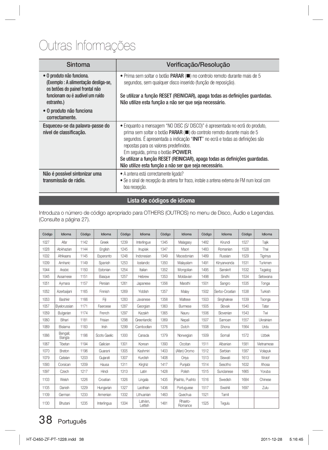 Samsung HT-D455/ZF manual Lista de códigos de idioma 