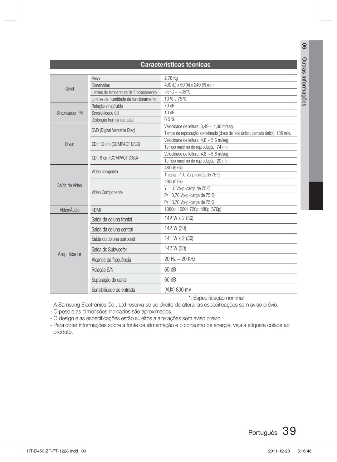 Samsung HT-D455/ZF manual Características técnicas, Amplificador 