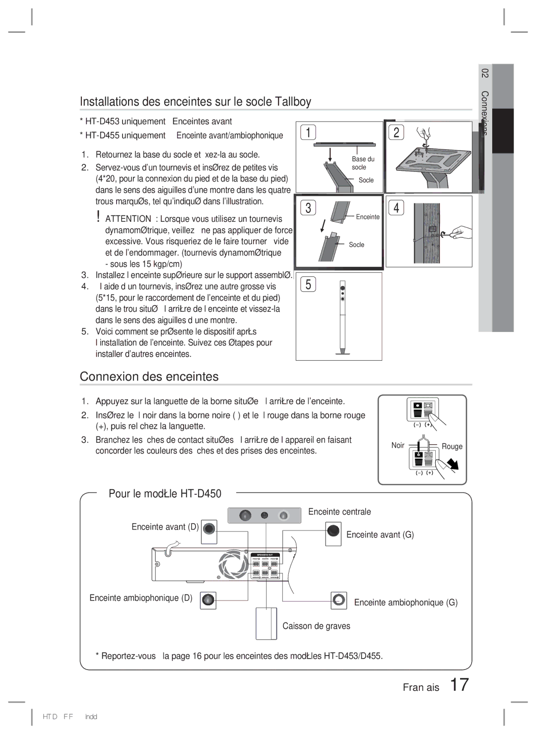Samsung HT-D455/ZF manual Installations des enceintes sur le socle Tallboy, Connexion des enceintes, Pour le modèle HT-D450 