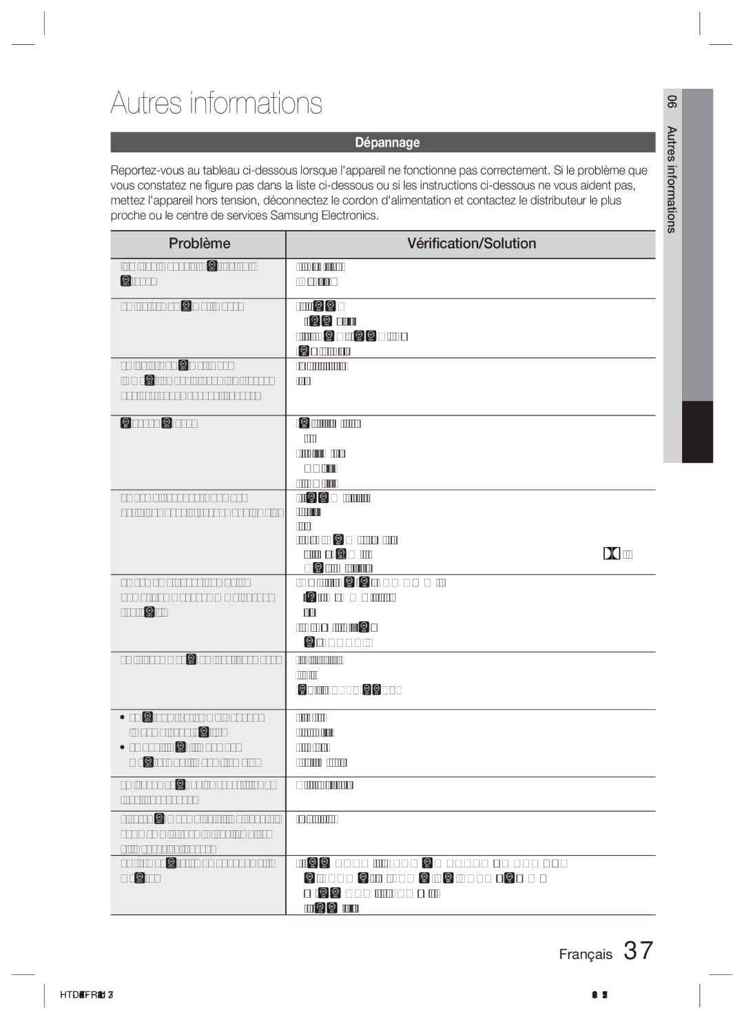 Samsung HT-D455/ZF manual Autres informations, Problème Vériﬁcation/Solution, Dépannage 