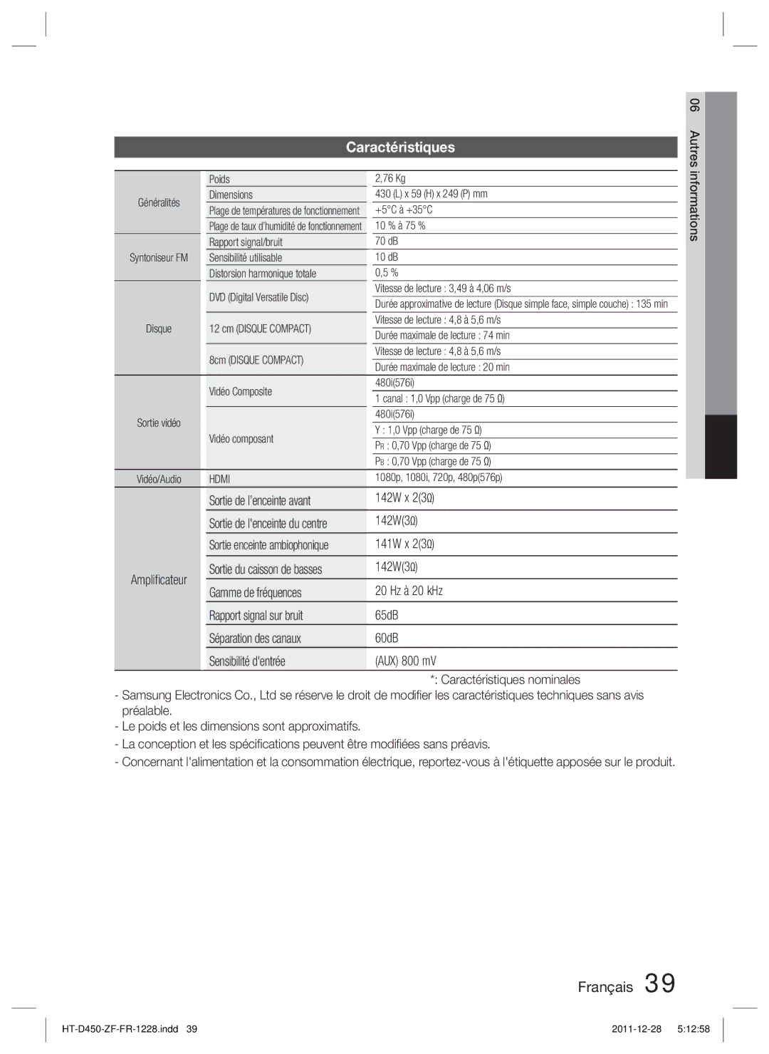 Samsung HT-D455/ZF manual Caractéristiques, Sortie de l’enceinte avant 142W x 23Ω, 142W3Ω, 141W x 23Ω 