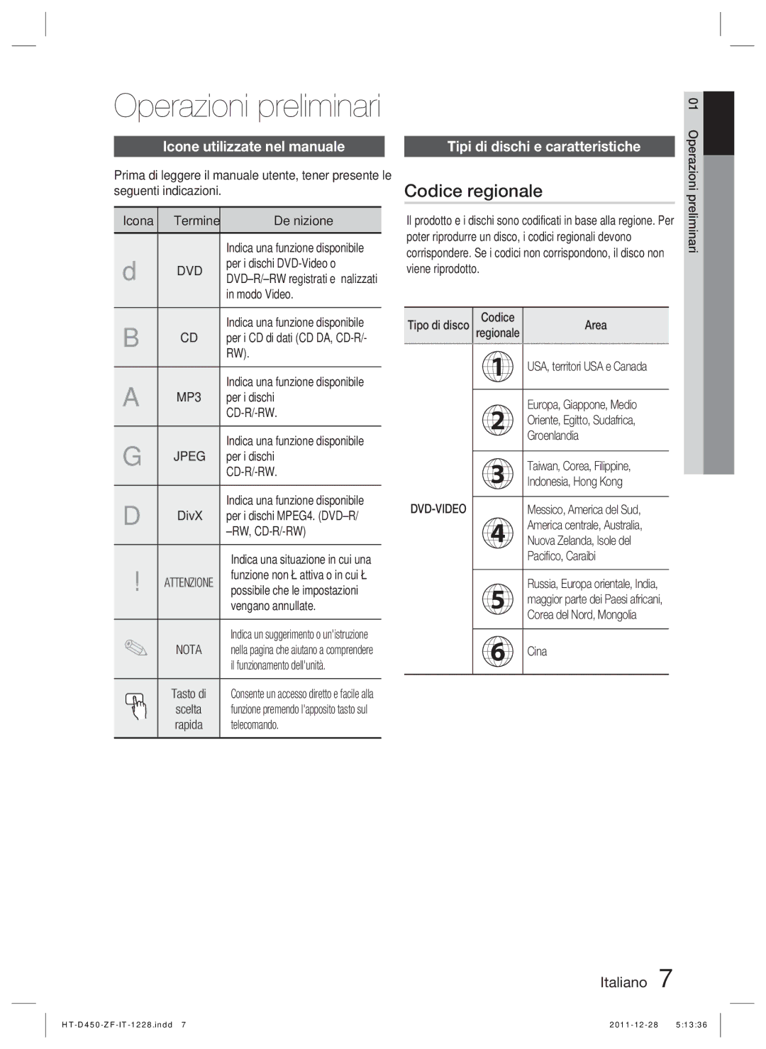 Samsung HT-D455/ZF Codice regionale, Icone utilizzate nel manuale, Tipi di dischi e caratteristiche, Dvd 