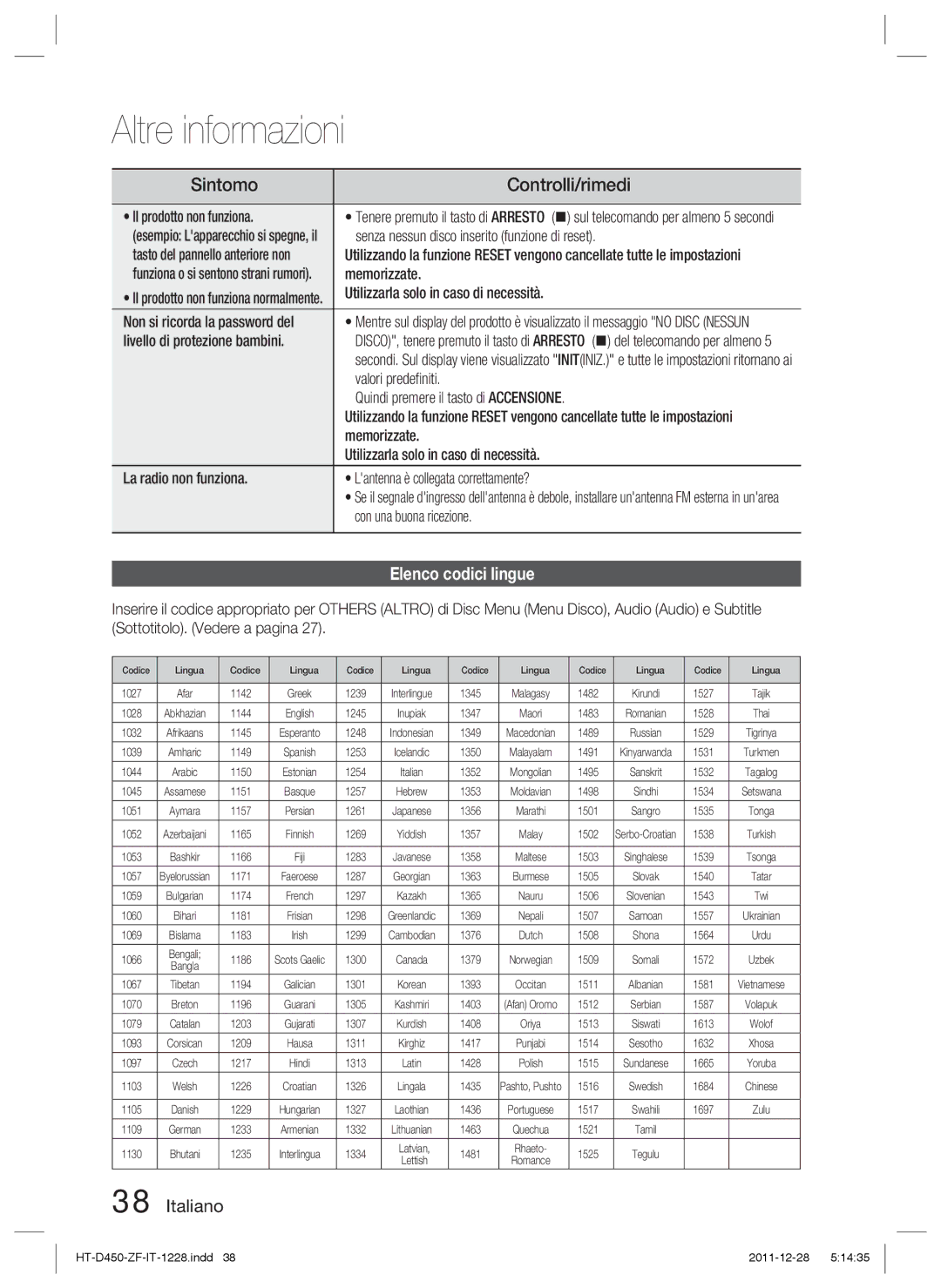 Samsung HT-D455/ZF manual Elenco codici lingue 