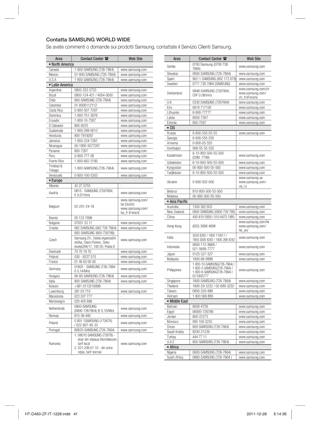 Samsung HT-D455/ZF manual ` Cis 