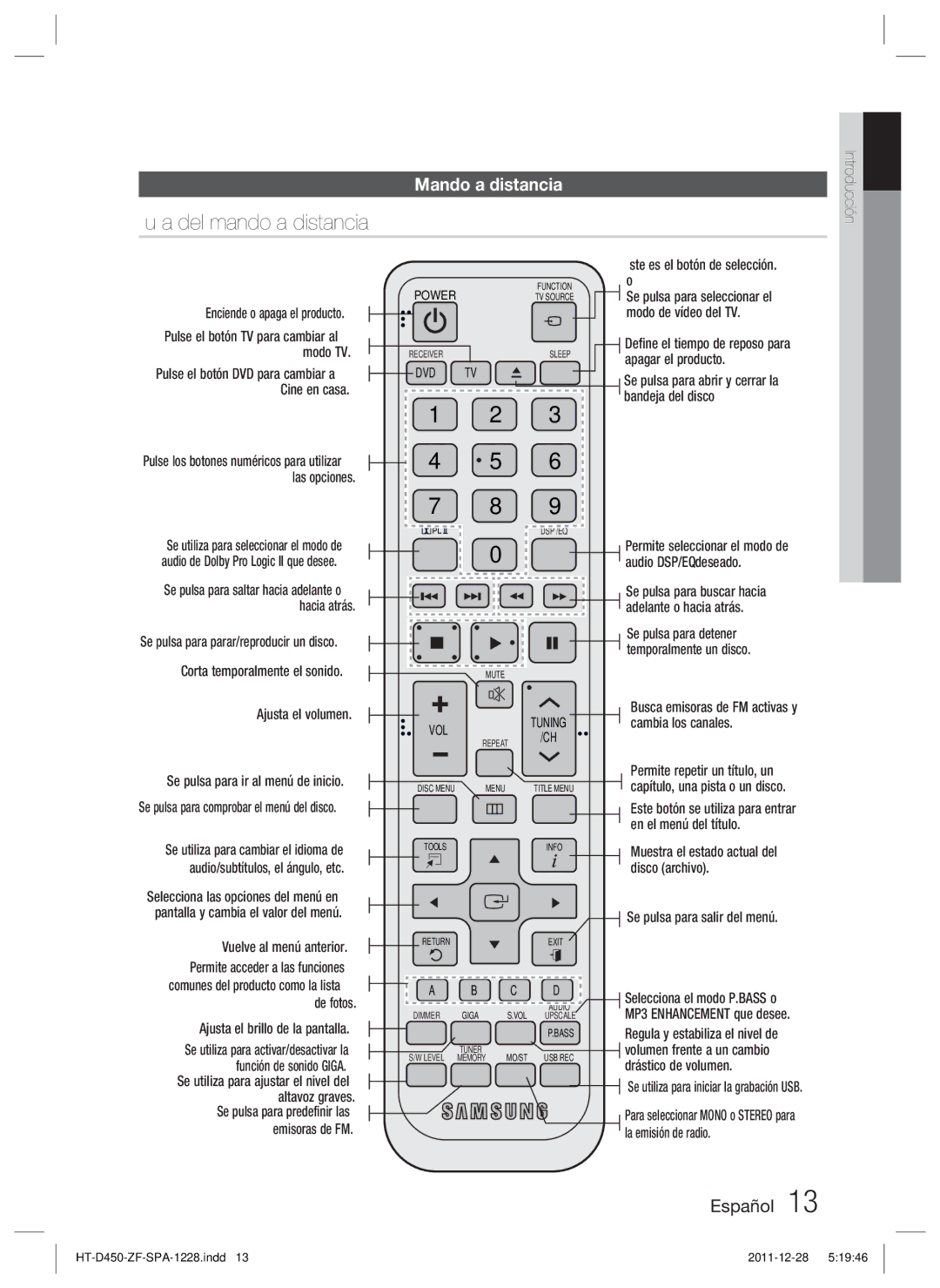 Samsung HT-D455/ZF manual Guía del mando a distancia, Mando a distancia 