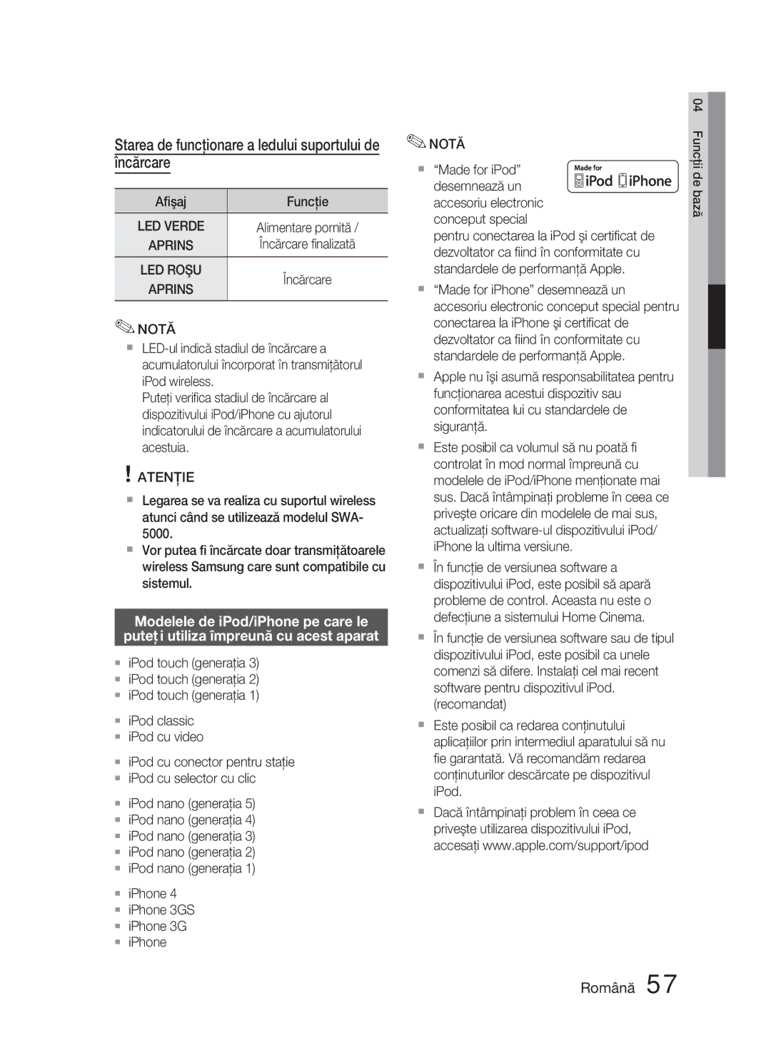 Samsung HT-D5000/EN manual Starea de funcţionare a ledului suportului de încărcare, Aﬁşaj Funcţie, LED Verde, Aprins 