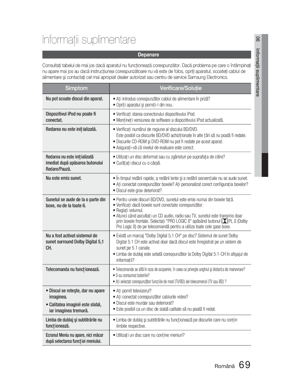 Samsung HT-D5000/EN manual Informaţii suplimentare, Depanare 