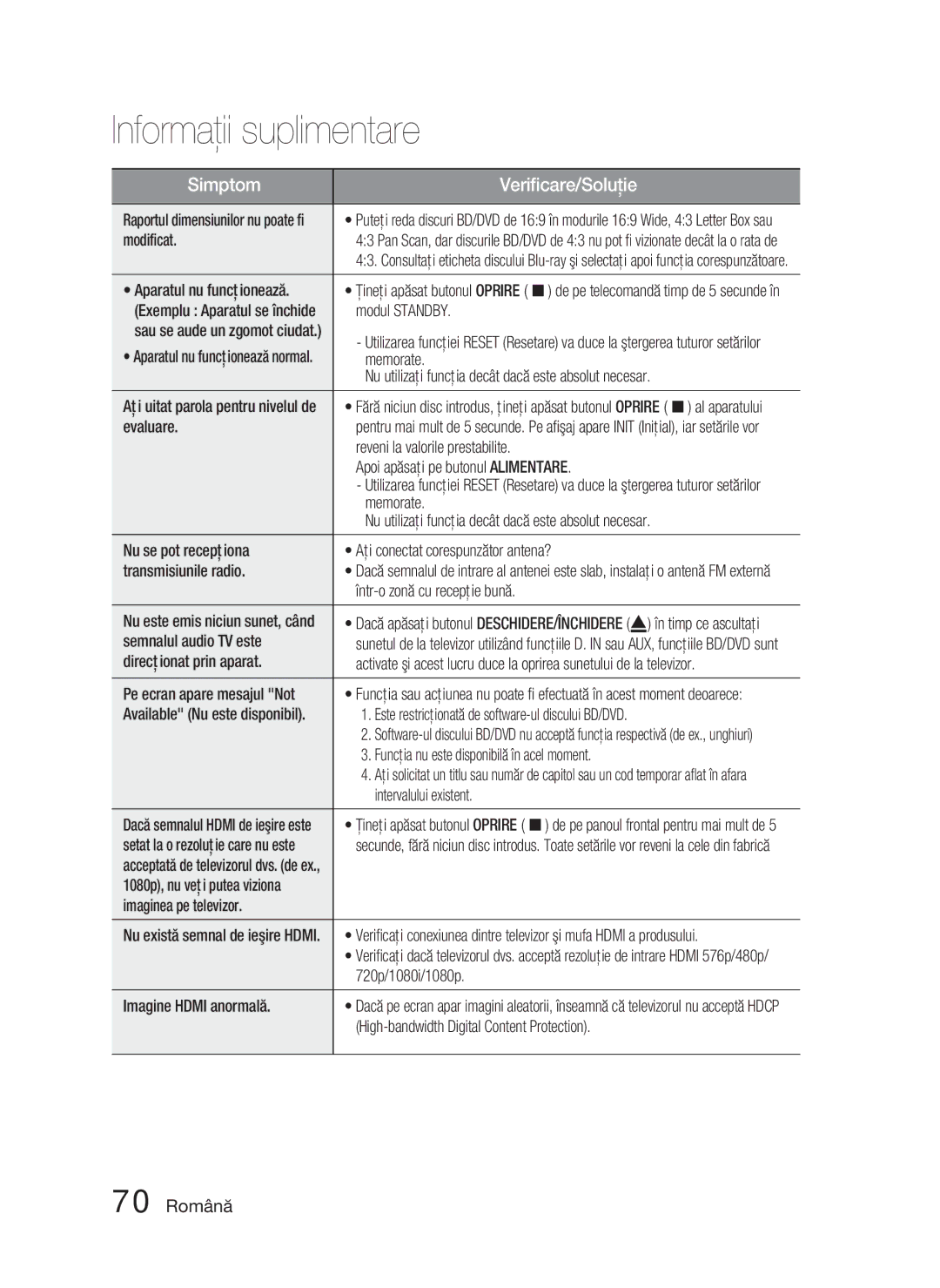 Samsung HT-D5000/EN manual 70 Română 