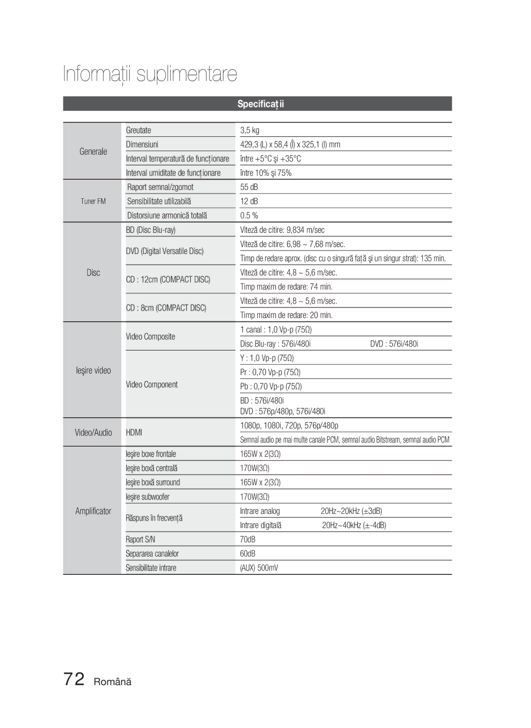 Samsung HT-D5000/EN manual Speciﬁcaţii, 72 Română 