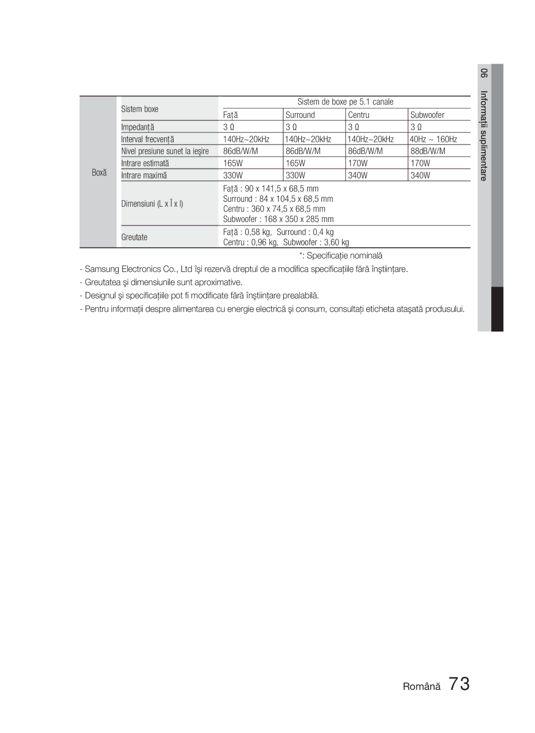 Samsung HT-D5000/EN Sistem boxe, Faţă Surround Centru Subwoofer Impedanţă Interval frecvenţă, 140Hz~20kHz, 40Hz ~ 160Hz 