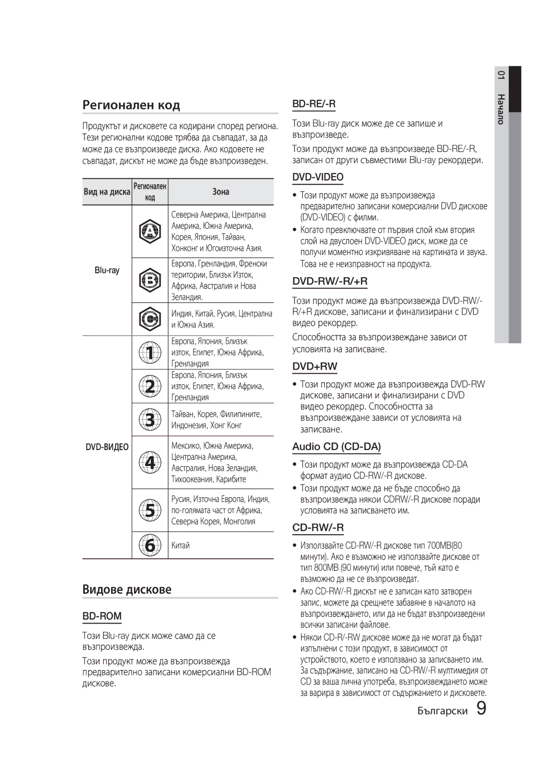 Samsung HT-D5000/EN manual Регионален код, Видове дискове 