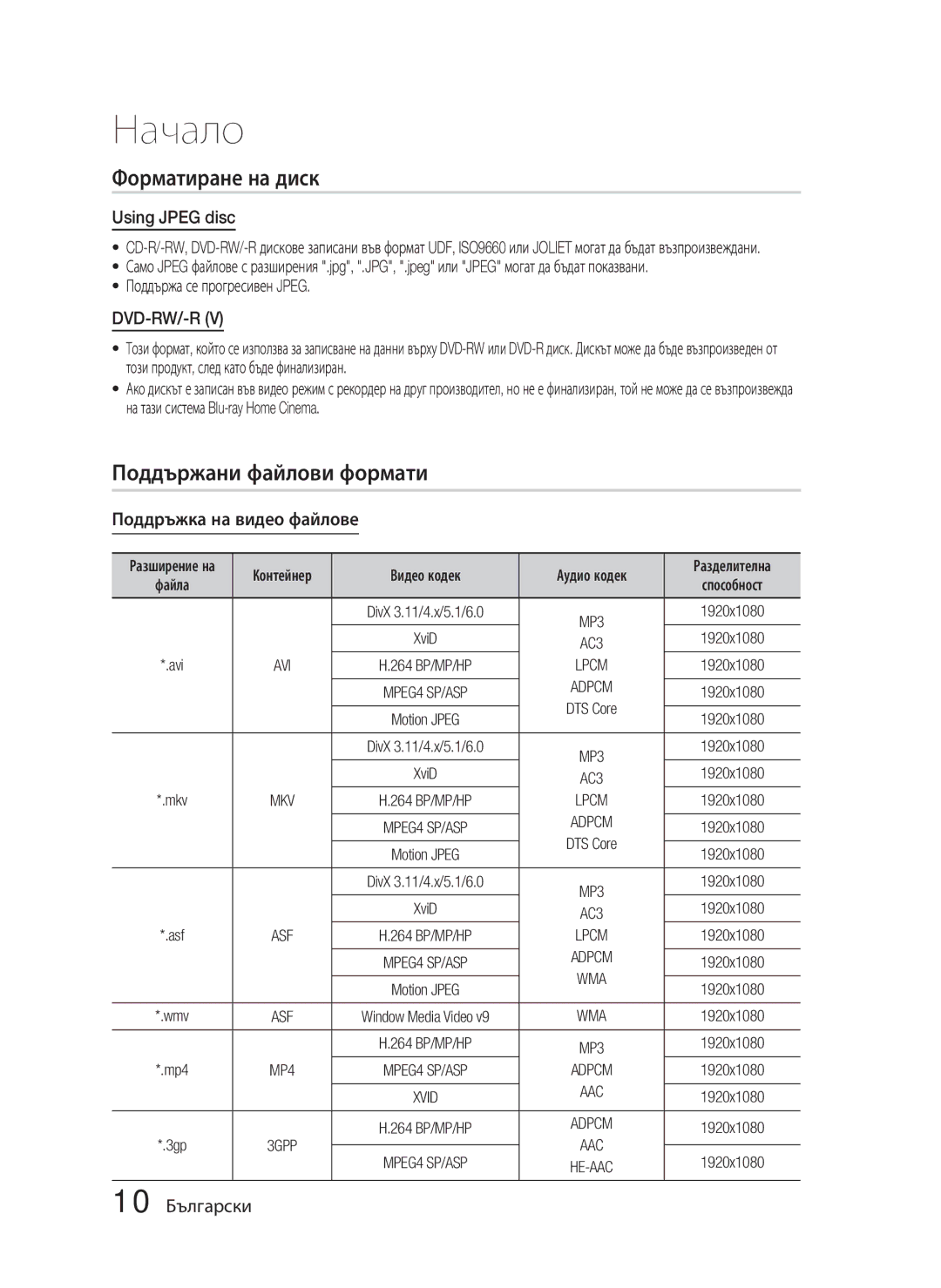 Samsung HT-D5000/EN manual Форматиране на диск, Поддържани файлови формати, Using Jpeg disc, Поддръжка на видео файлове 