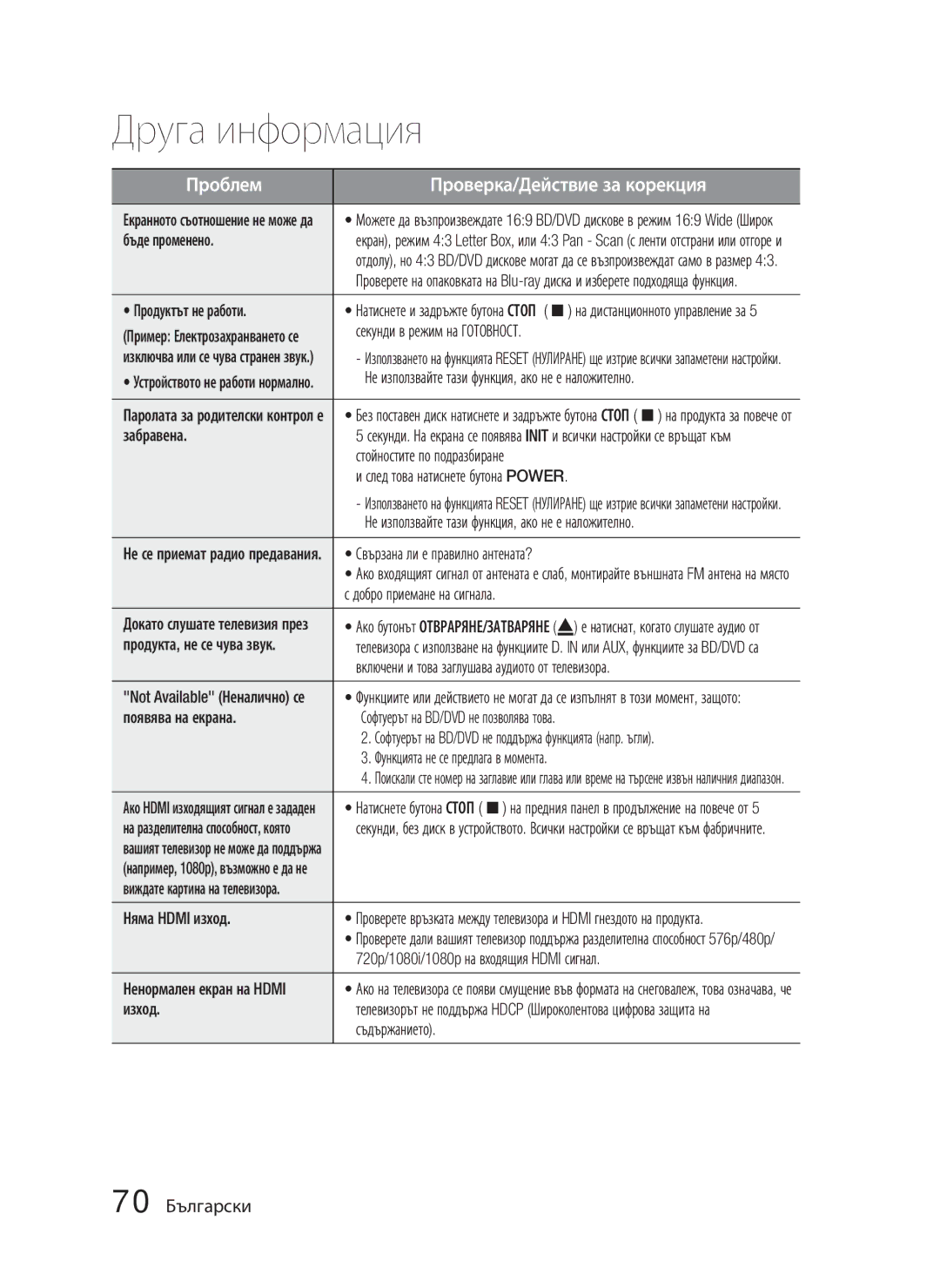 Samsung HT-D5000/EN manual 70 Български 