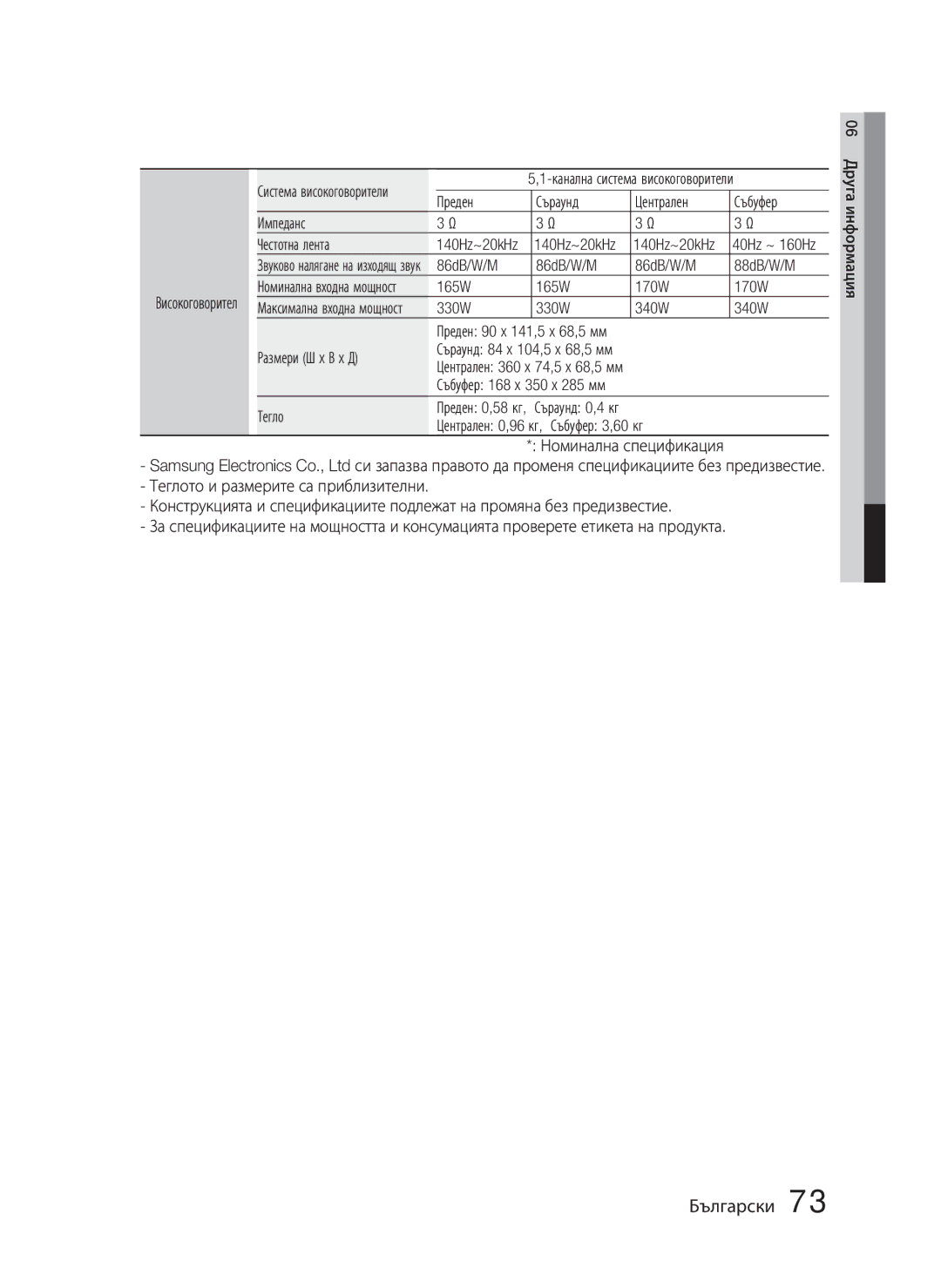 Samsung HT-D5000/EN Преден Съраунд Централен Събуфер Импеданс Честотна лента, 86dB/W/M 88dB/W/M, 165W 170W, 330W 340W 