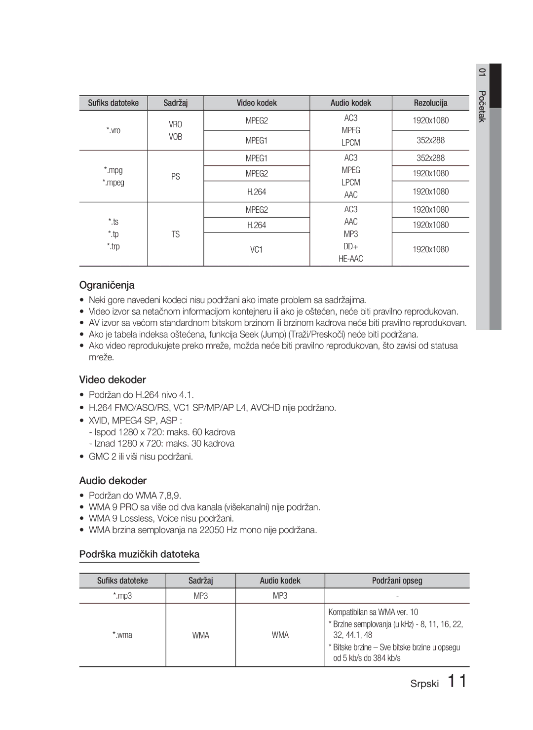 Samsung HT-D5000/EN manual Ograničenja, Video dekoder, Audio dekoder, Podrška muzičkih datoteka 