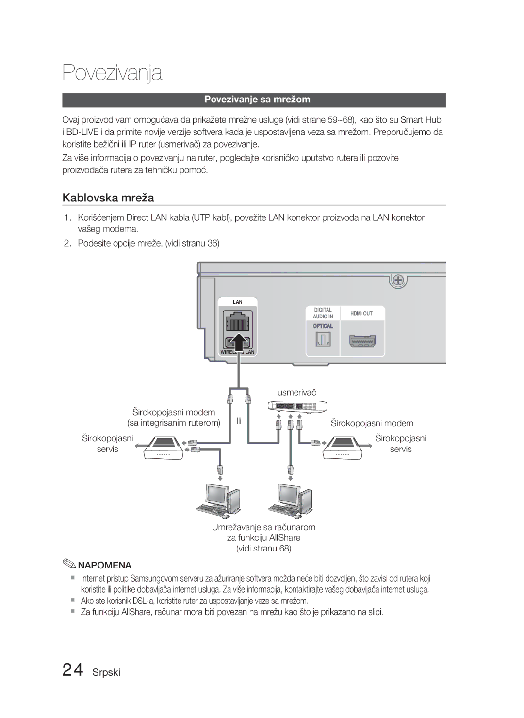 Samsung HT-D5000/EN manual Povezivanje sa mrežom, Usmerivač 