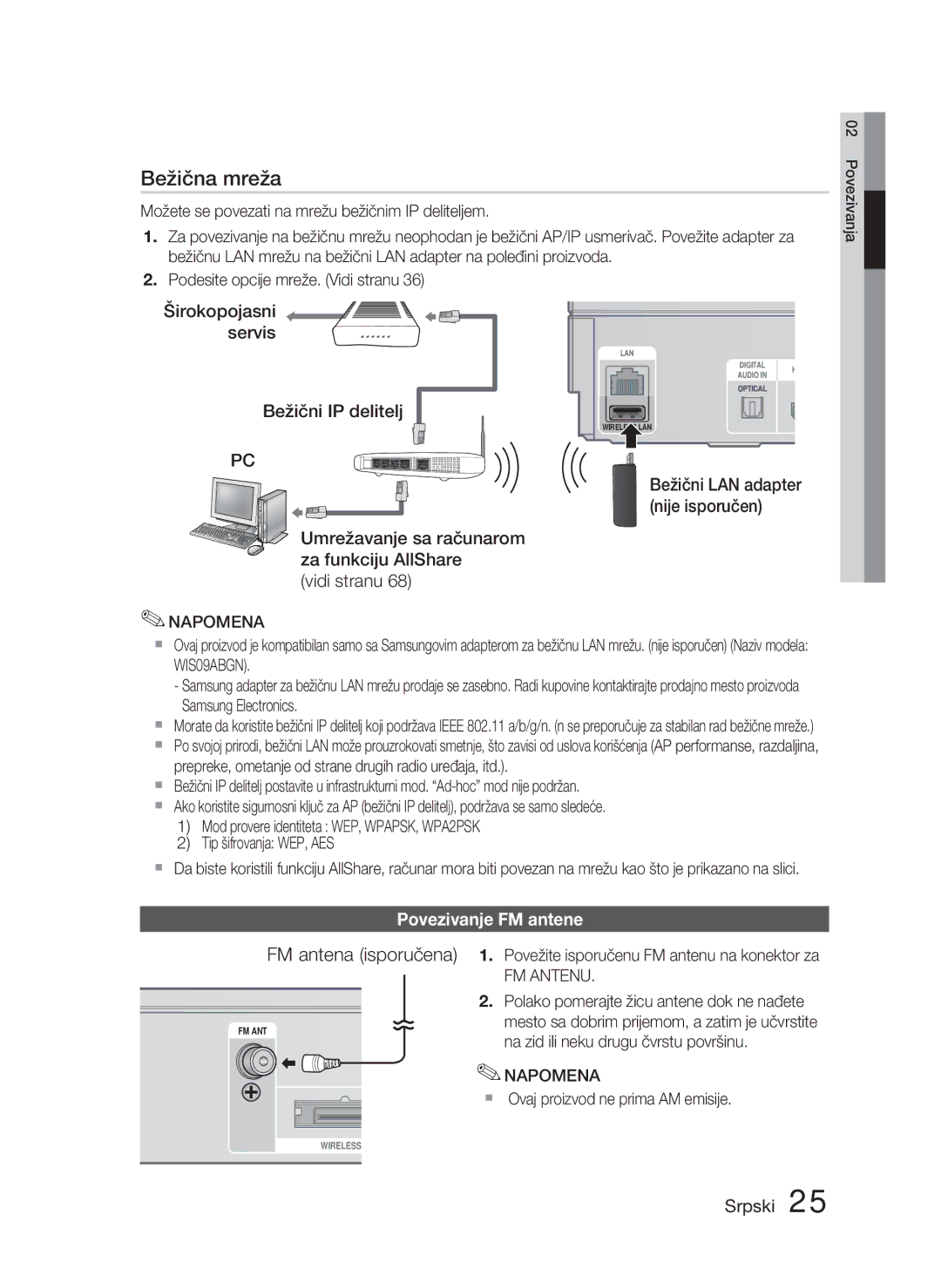 Samsung HT-D5000/EN manual Bežični IP delitelj, Vidi stranu, Tip šifrovanja WEP, AES, FM Antenu 