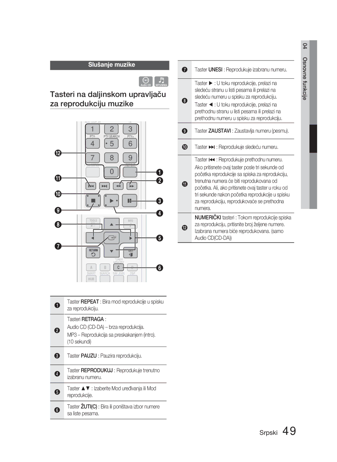 Samsung HT-D5000/EN manual Tasteri na daljinskom upravljaču za reprodukciju muzike, Slušanje muzike, Osnovne funkcije 