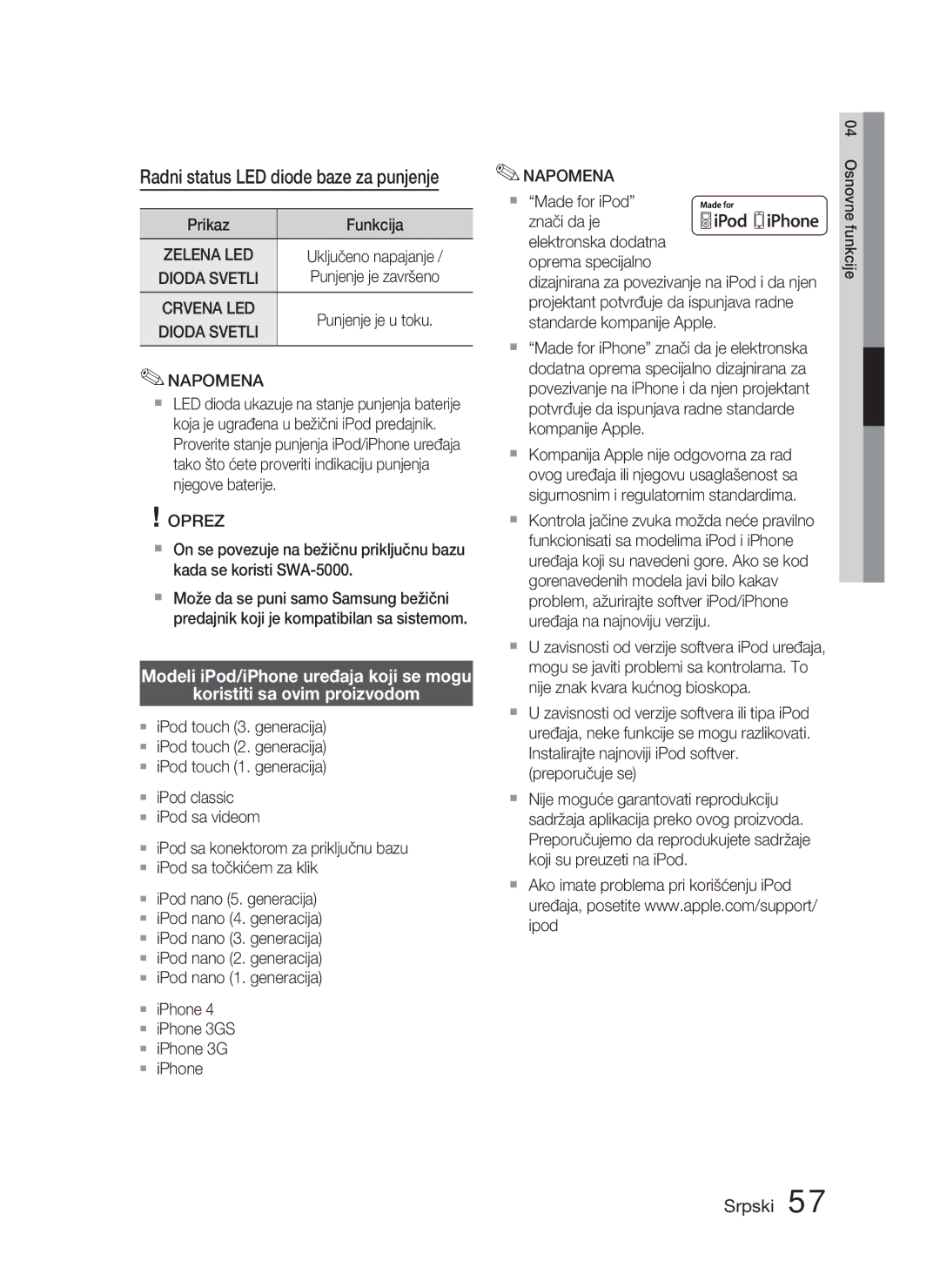 Samsung HT-D5000/EN manual Radni status LED diode baze za punjenje, Prikaz Funkcija, Preporučuje se 