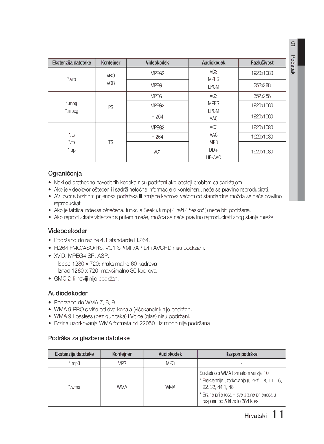 Samsung HT-D5000/EN manual Videodekoder, Audiodekoder, Podrška za glazbene datoteke 