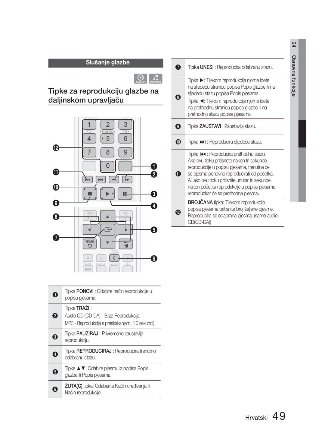 Samsung HT-D5000/EN manual Tipke za reprodukciju glazbe na daljinskom upravljaču, Slušanje glazbe 