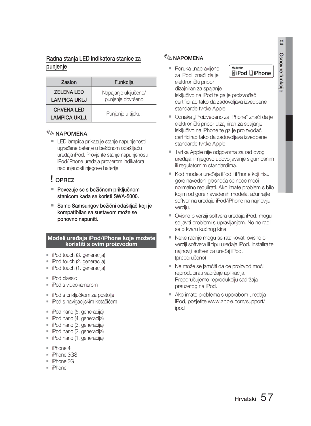 Samsung HT-D5000/EN manual Radna stanja LED indikatora stanice za punjenje, Zaslon Funkcija, Lampica Uklj 