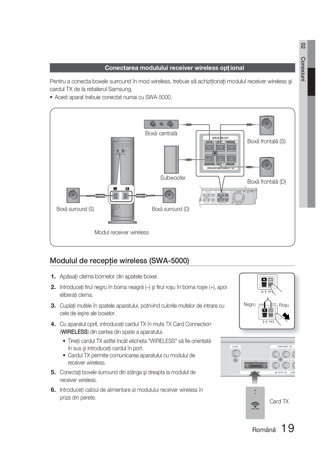 Samsung HT-D5000/EN manual Modulul de recepţie wireless SWA-5000, Conectarea modulului receiver wireless opţional 