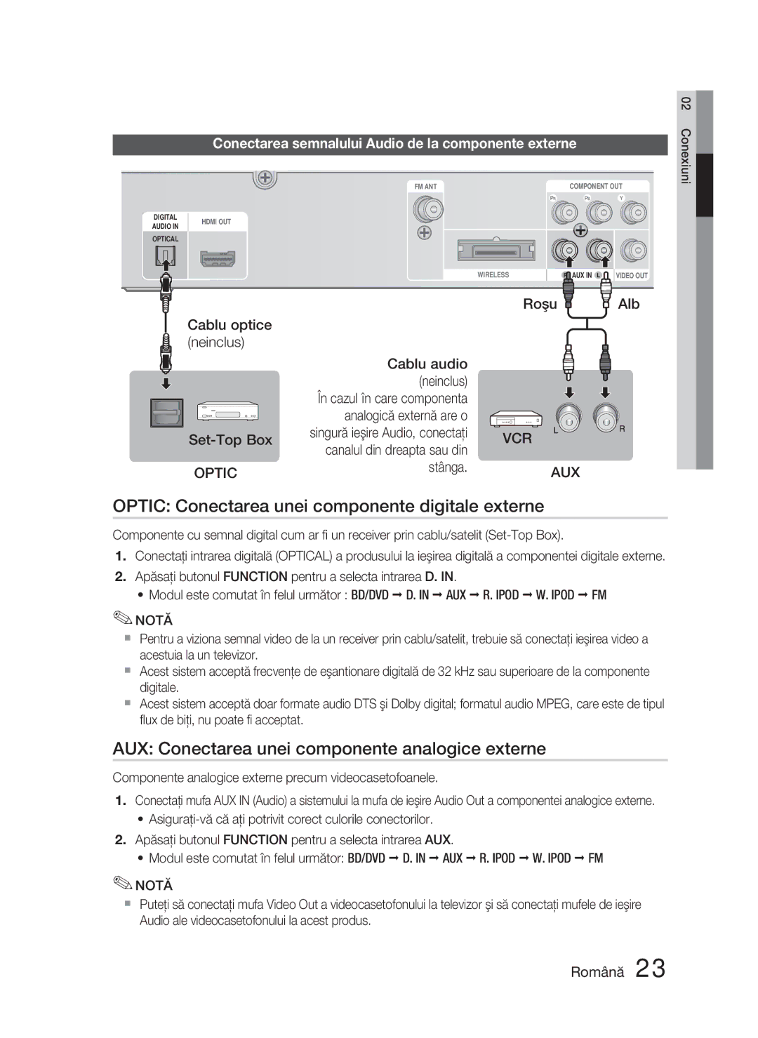 Samsung HT-D5000/EN Optic Conectarea unei componente digitale externe, AUX Conectarea unei componente analogice externe 