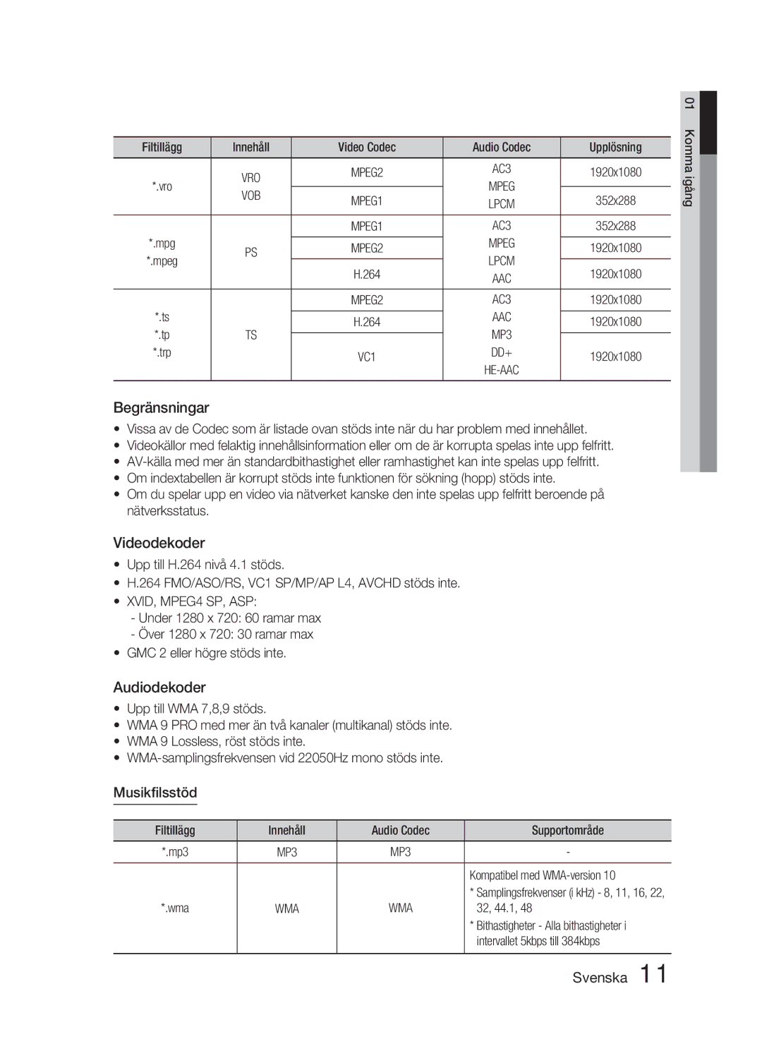 Samsung HT-D5000/XE manual Begränsningar, Videodekoder, Audiodekoder, Musikﬁlsstöd 