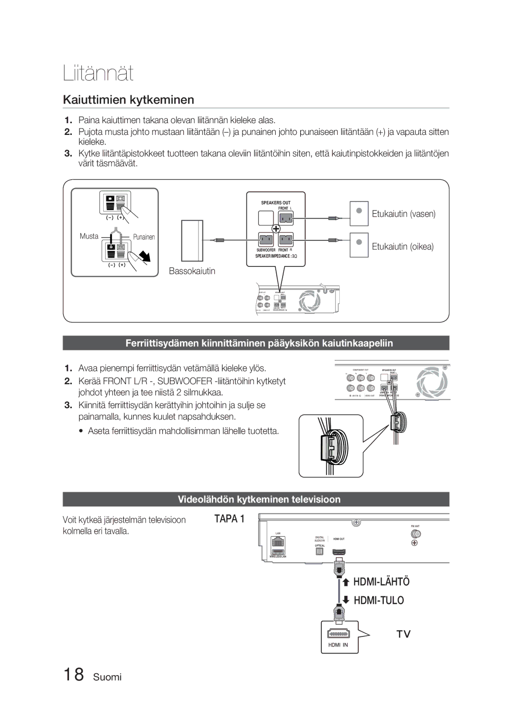 Samsung HT-D5000/XE manual Kaiuttimien kytkeminen, Ferriittisydämen kiinnittäminen pääyksikön kaiutinkaapeliin, Tapa 