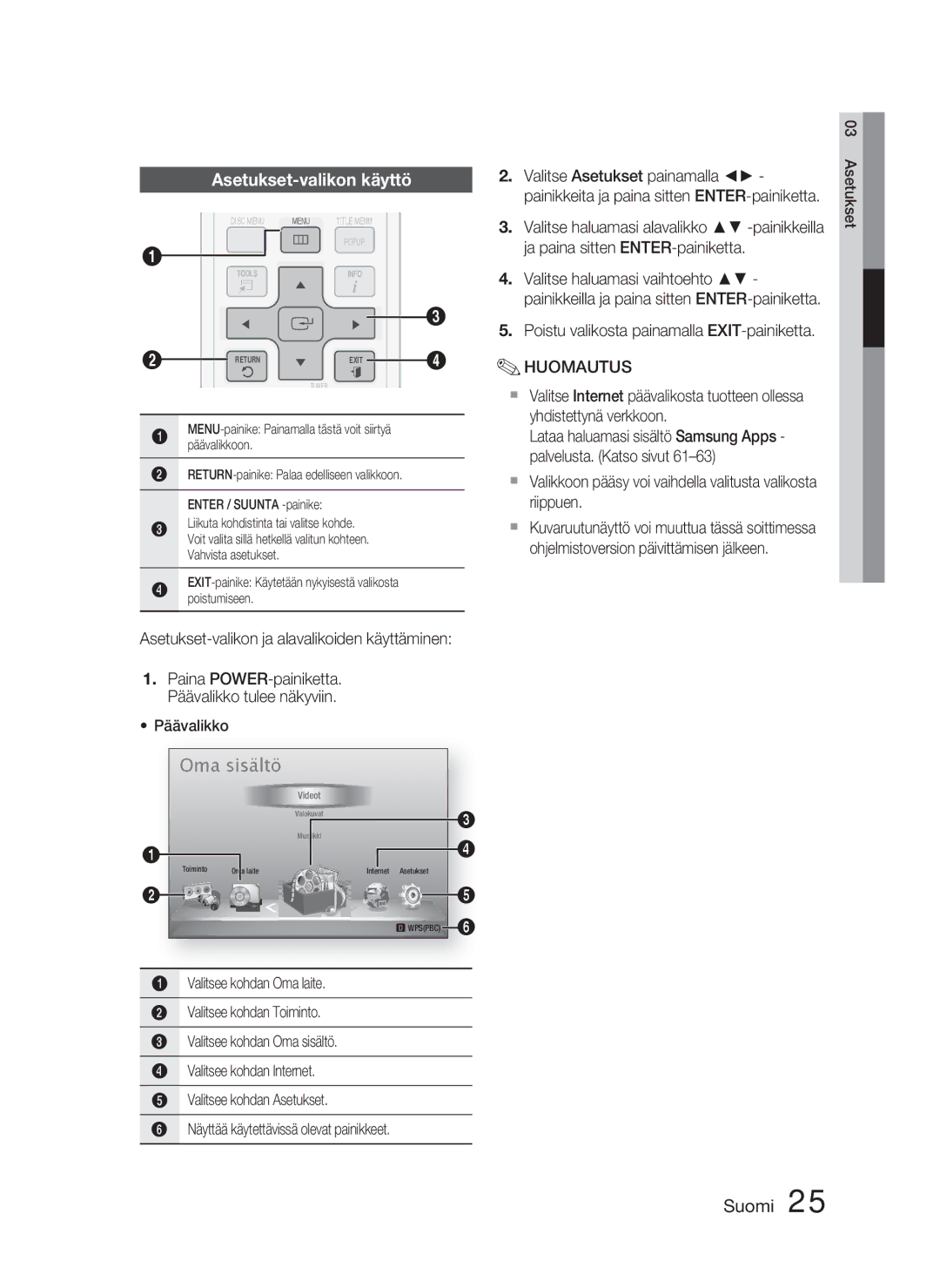 Samsung HT-D5000/XE manual Asetukset-valikon käyttö 