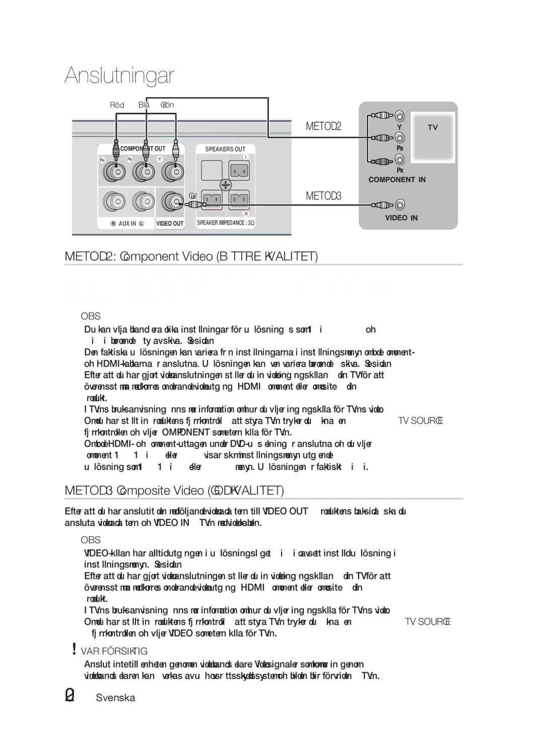 Samsung HT-D5000/XE manual Metod 2 Component Video Bättre Kvalitet, Metod 3 Composite Video GOD Kvalitet, Röd Blå Grön, Gul 