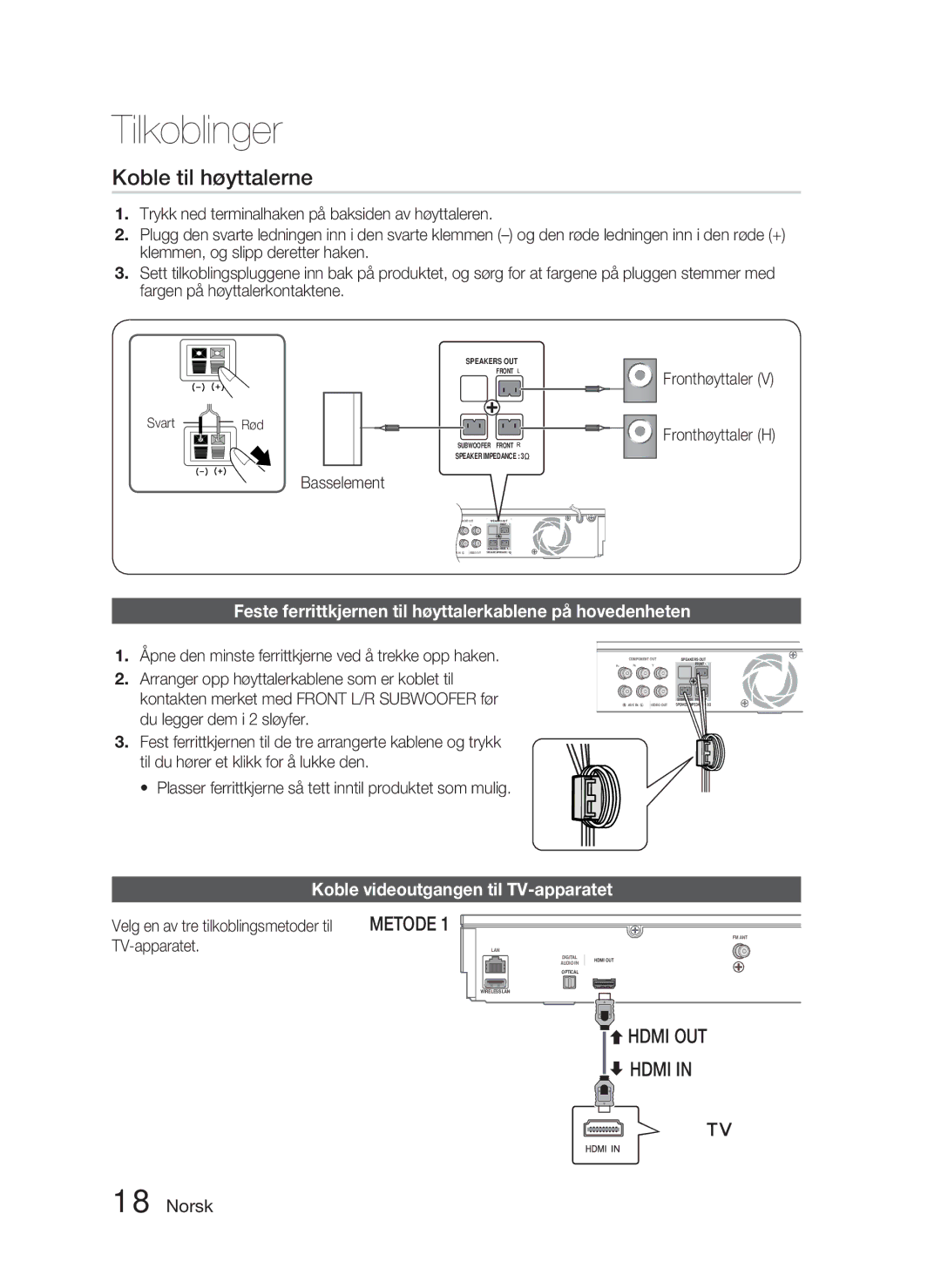 Samsung HT-D5000/XE manual Koble til høyttalerne, Feste ferrittkjernen til høyttalerkablene på hovedenheten, Metode 