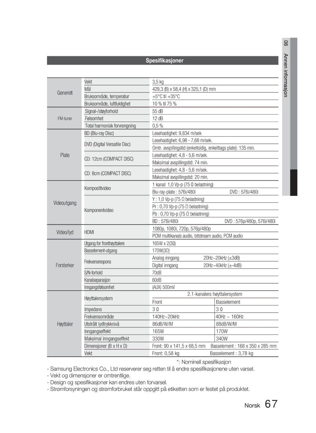 Samsung HT-D5000/XE manual Spesiﬁkasjoner 