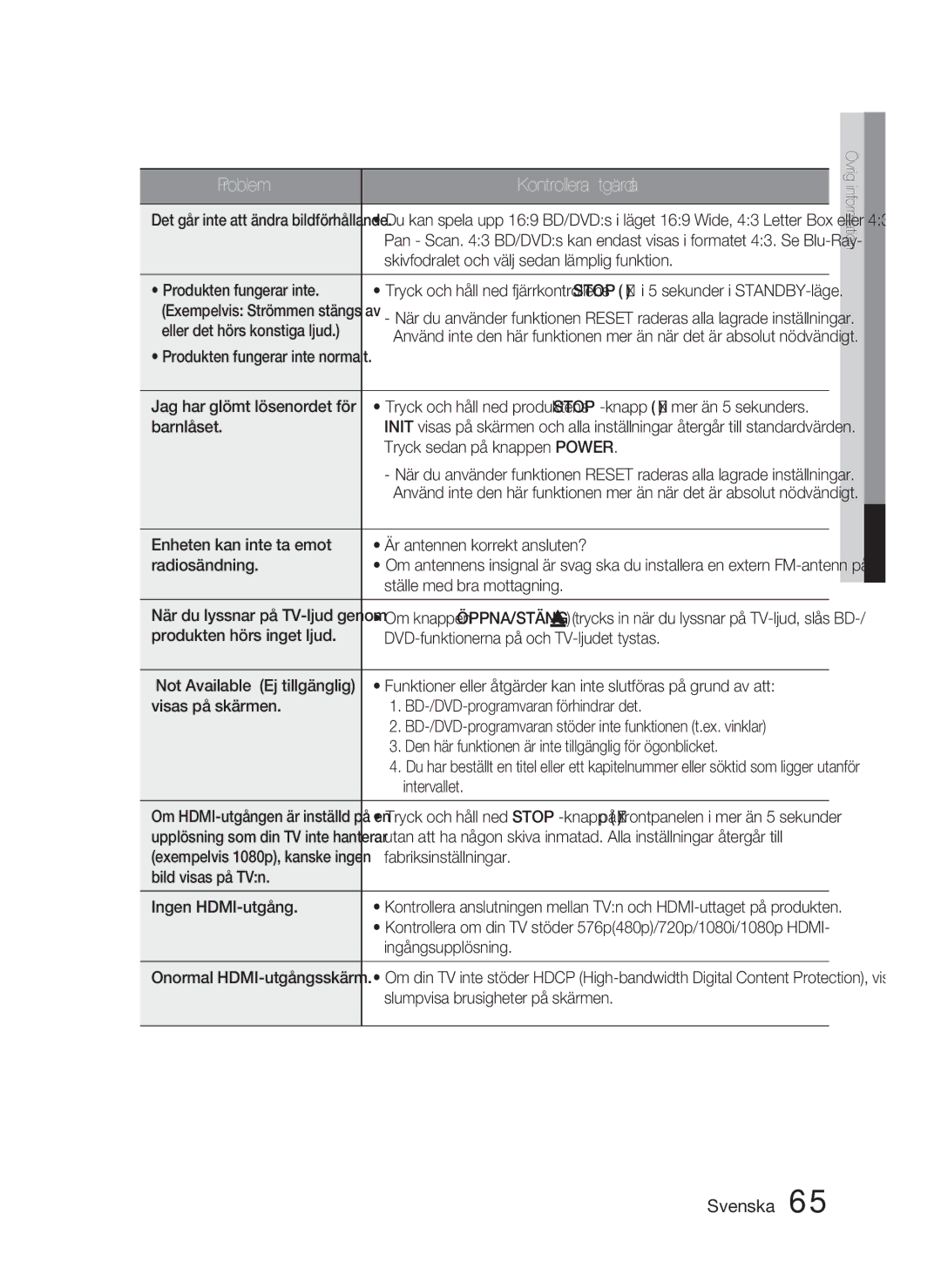 Samsung HT-D5000/XE Skivfodralet och välj sedan lämplig funktion, Produkten fungerar inte, Eller det hörs konstiga ljud 