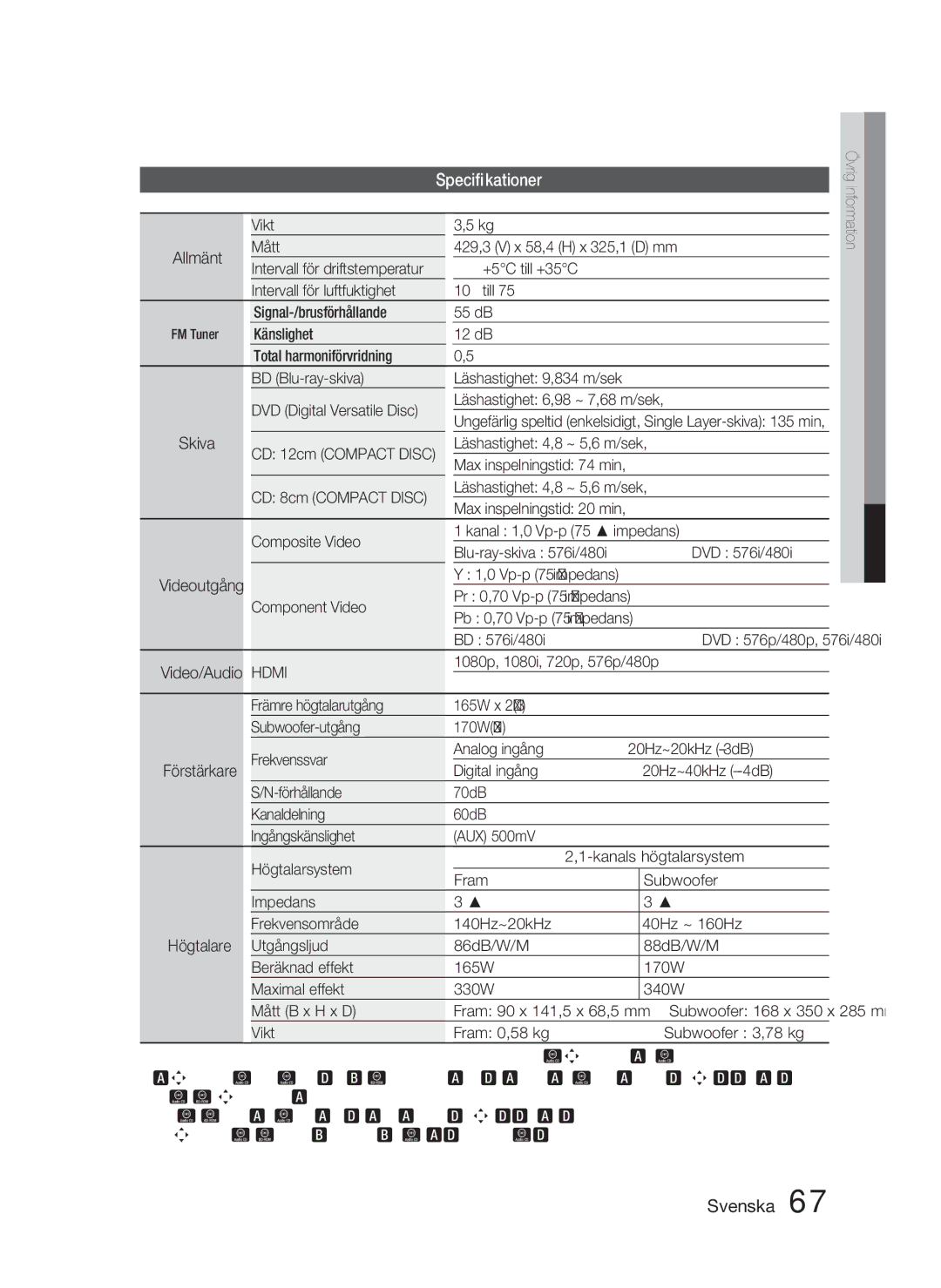 Samsung HT-D5000/XE manual Speciﬁkationer 